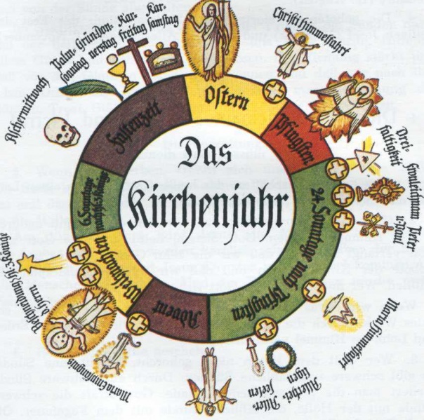 Datei:Jahreskreis.jpg